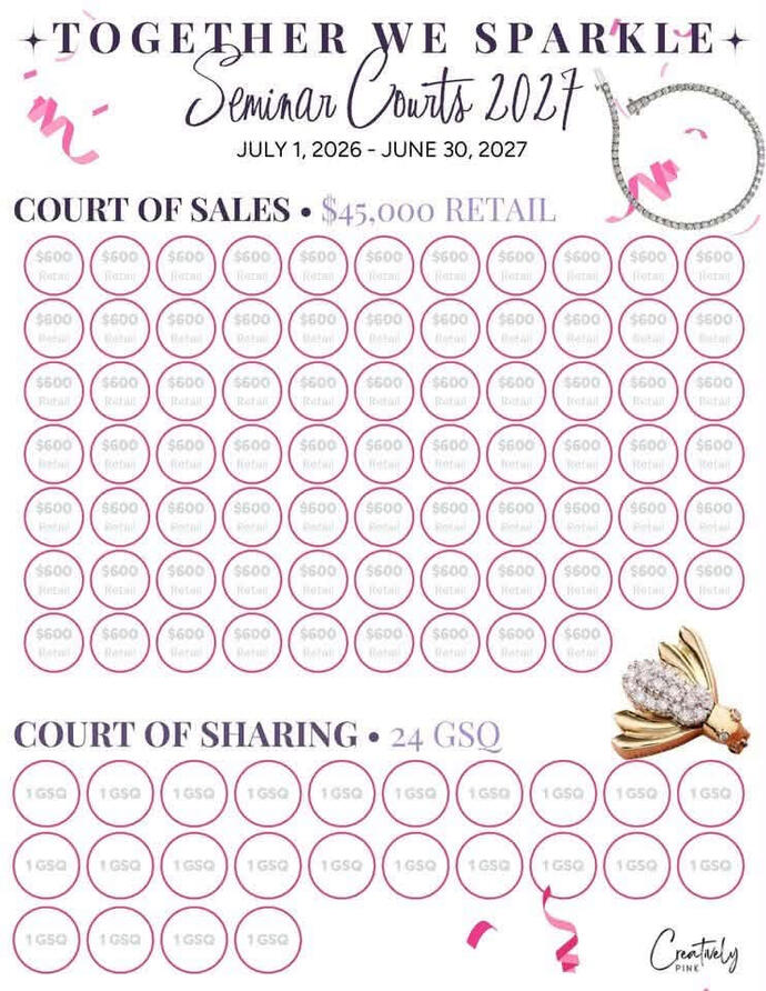 Courts